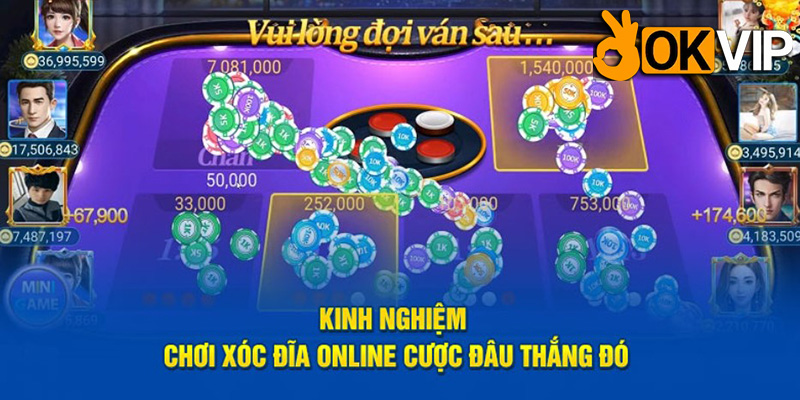 Chiến thuật trong trò chơi slot