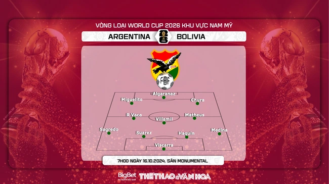 Nhận định, soi tỷ lệ Argentina vs Bolivia (7h00, 16/10), vòng loại World Cup 2026 - Ảnh 3.