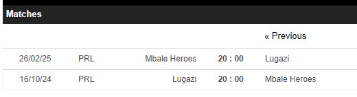 Nhận định, soi kèo Lugazi vs Mbale Heroes, 20h00 ngày 16/10: Chưa thể ăn mừng - Ảnh 3